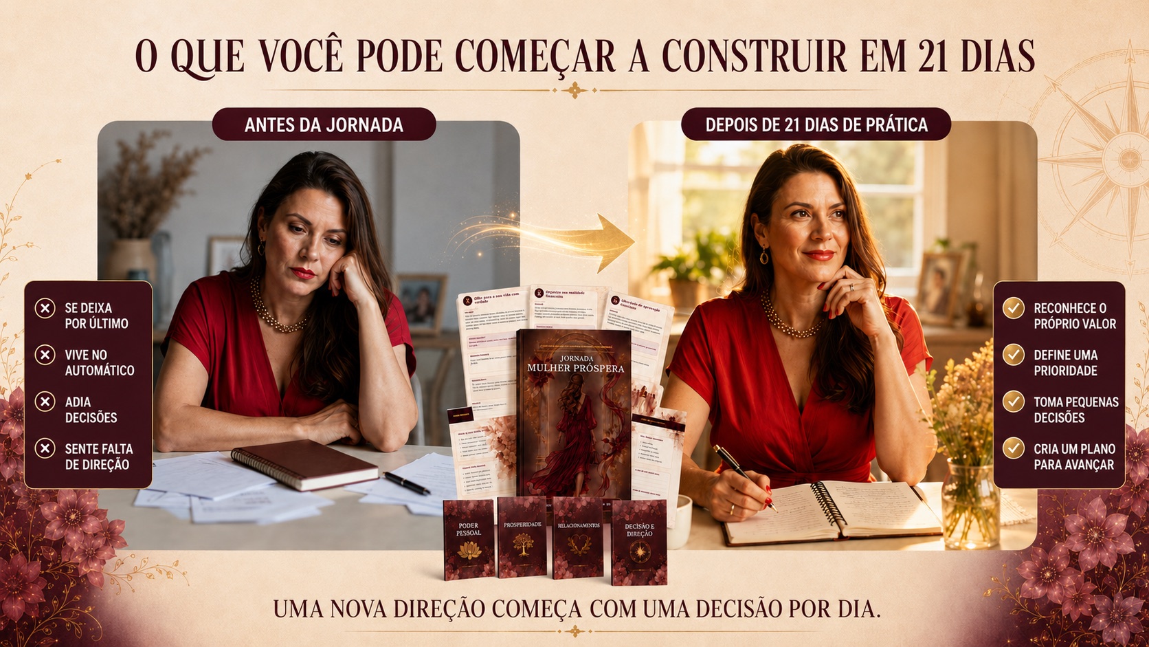 Antes da jornada: se deixa por último, vive no automático, adia decisões, sente falta de direção. Depois de 21 dias de prática: reconhece o próprio valor, define uma prioridade, toma pequenas decisões, cria um plano para avançar.